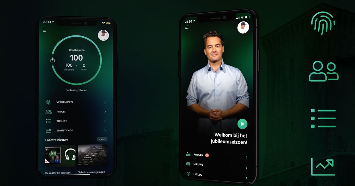 App van het Jaar | Wie is de Mol?